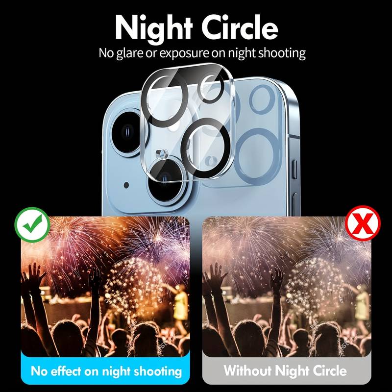 Protecție Totală pentru Camere iPhone 15 - Păstrează Perfecțiunea Fotografiilor Tale