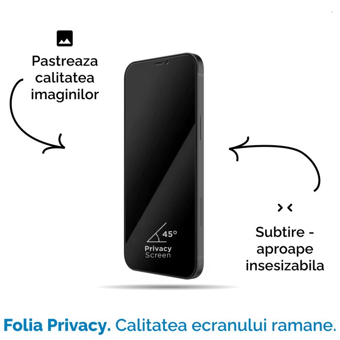 Folie Sticla iPhone 15 plus, 3D PRIVACY SERIES - mag-genius-accesorii