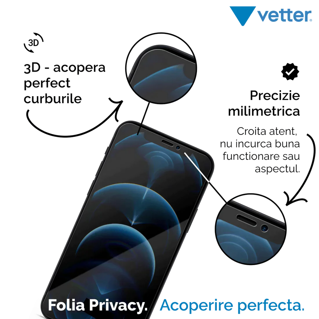 FOLIE IPHONE 13 Pro Max, 14 PLus , 3D PRIVACY SERIES