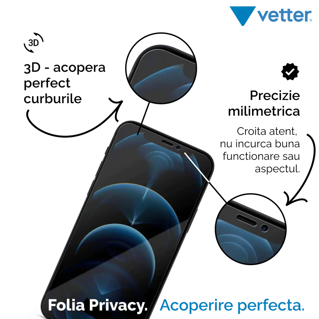 FOLIE IPHONE 13 Pro Max, 14 PLus , 3D PRIVACY SERIES