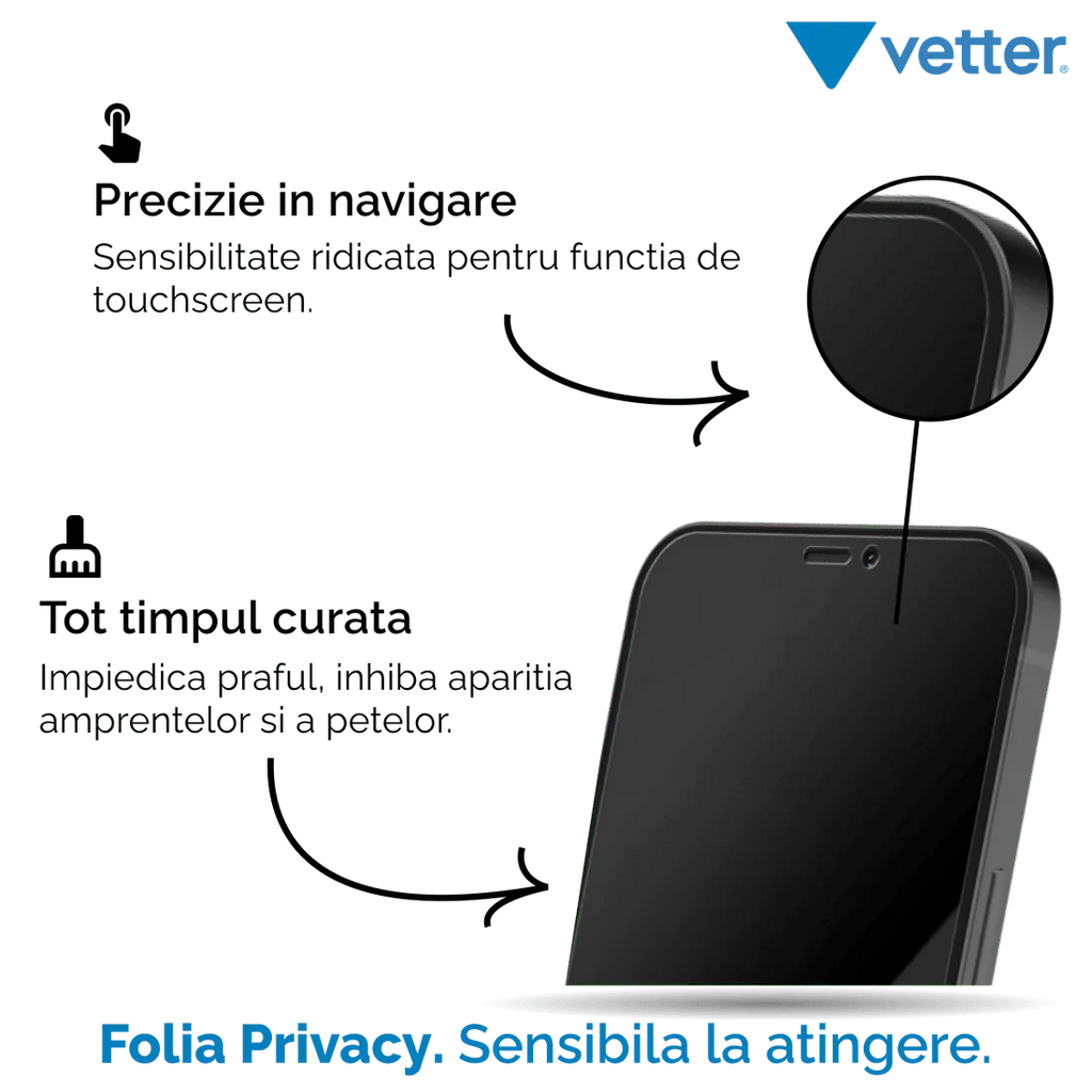 FOLIE IPHONE 13 MINI 3D PRIVACY SERIES - mag-genius-accesorii