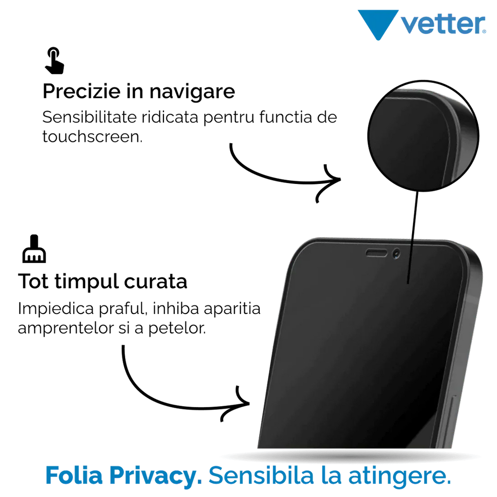 FOLIE IPHONE 13 Pro Max, 14 PLus , 3D PRIVACY SERIES