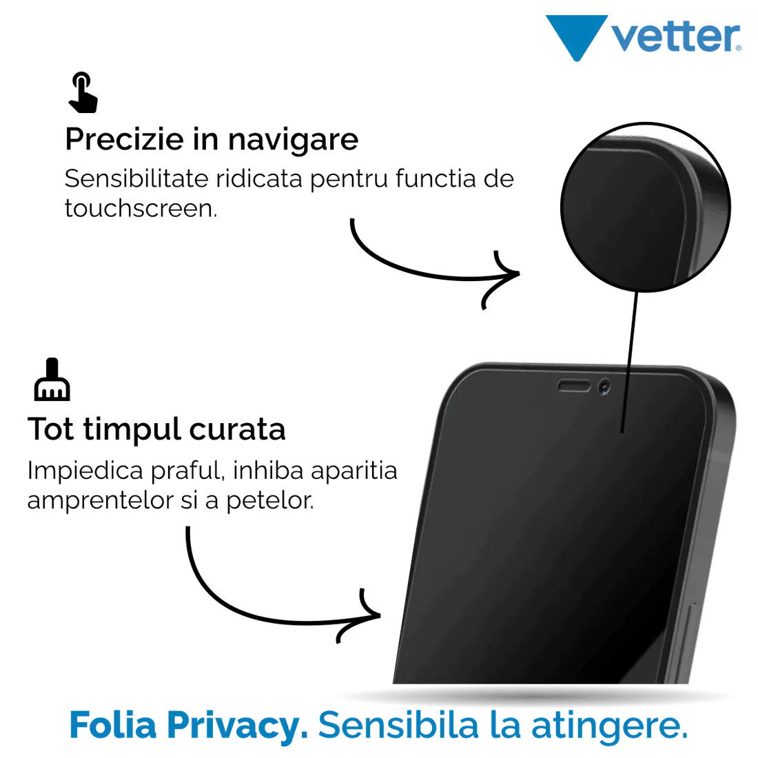 FOLIE IPHONE 13 Pro Max, 14 PLus , 3D PRIVACY SERIES
