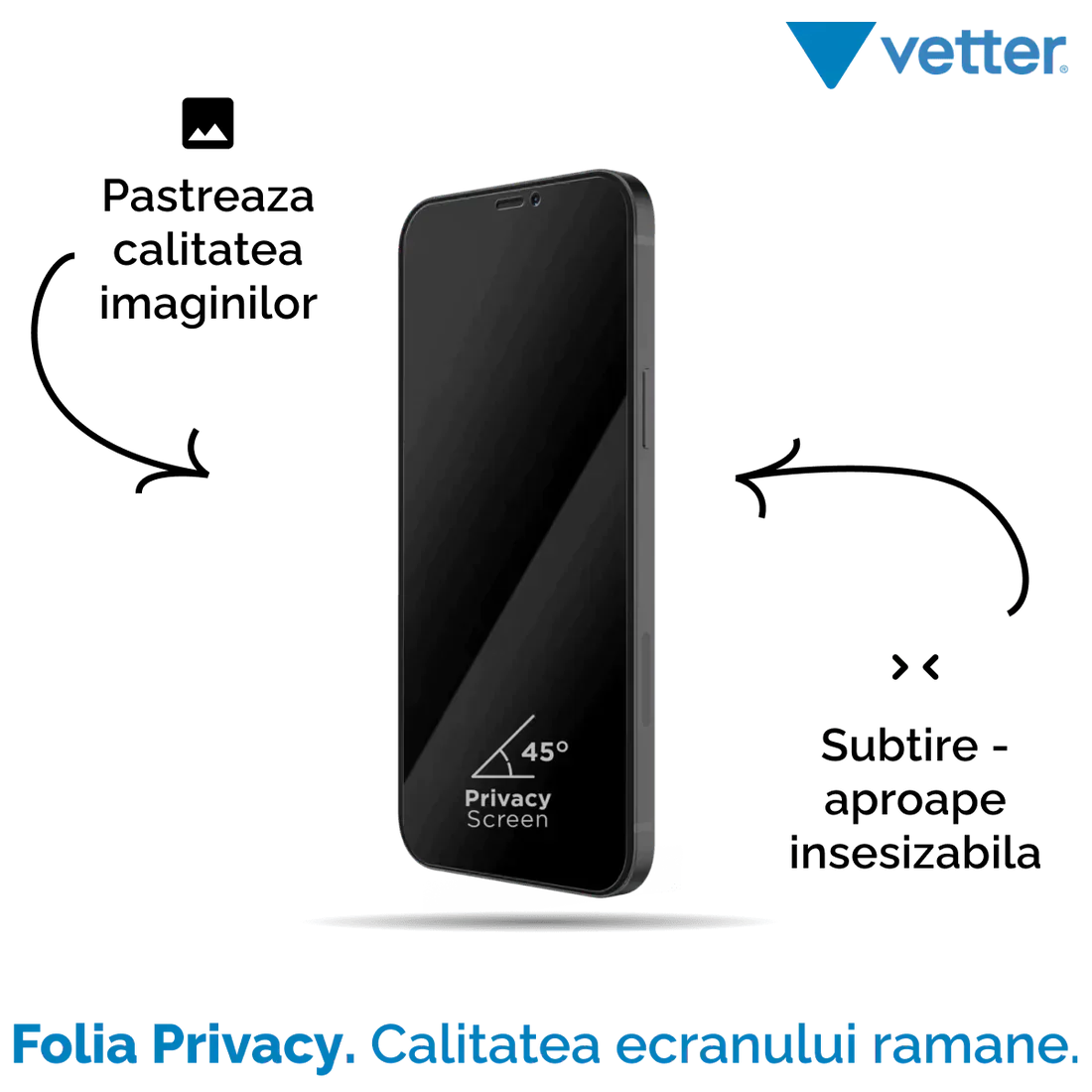 FOLIE IPHONE 13 Pro Max, 14 PLus , 3D PRIVACY SERIES